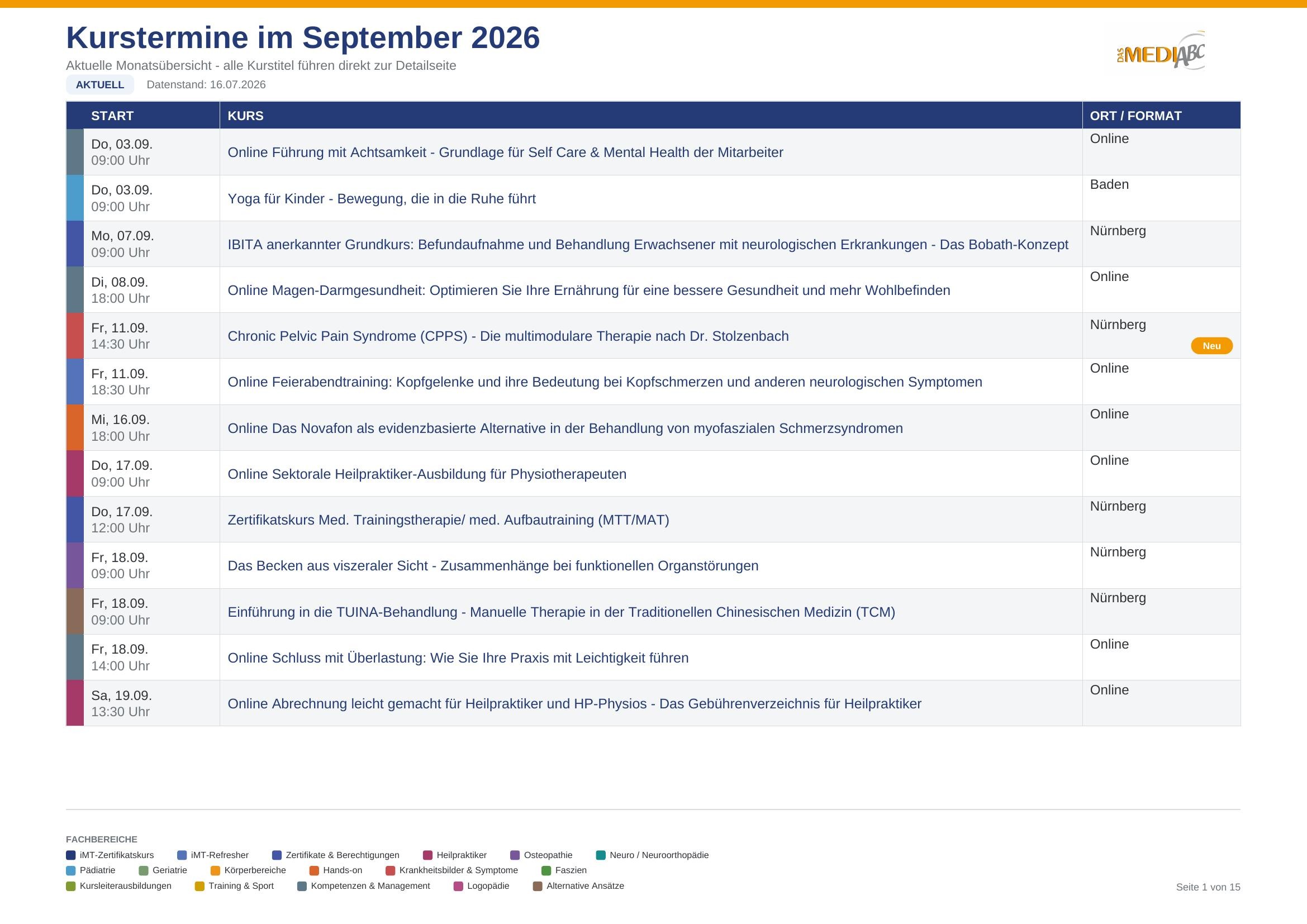 mediABC Kurstermine September bis Dezember 2026