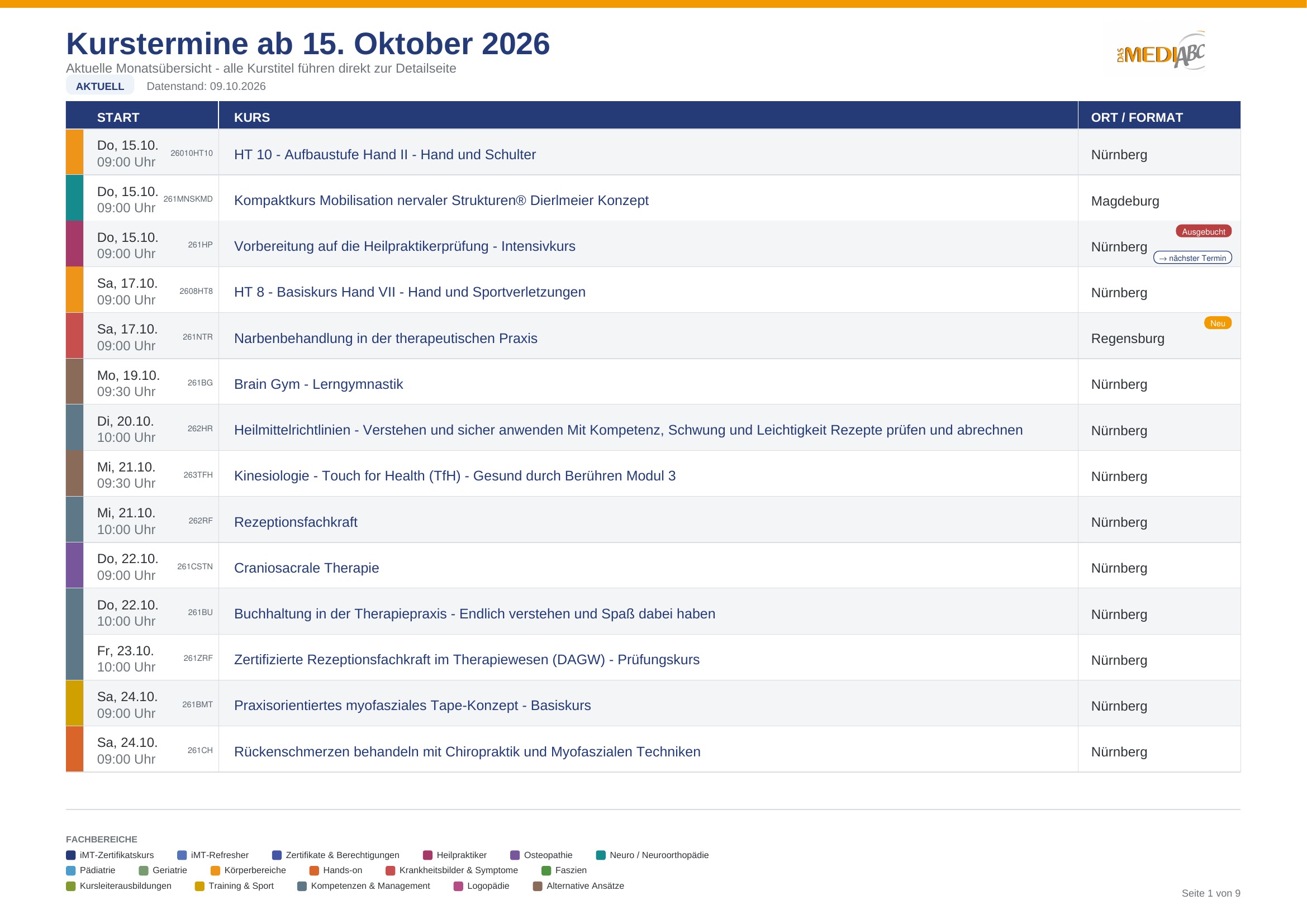 mediABC Kurstermine September bis Dezember 2026
